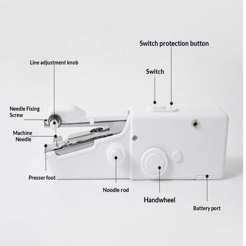 Handheld Electric Sewing Machine Mini Portable Sewing Machine Convenient Clothing Sewing Tool