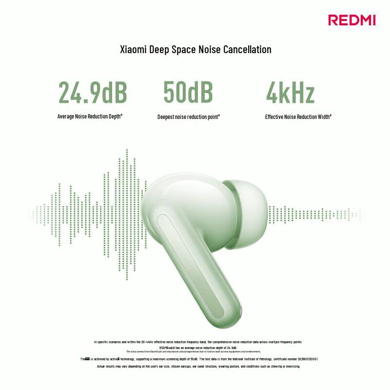 Xiaomi Redmi Buds 8 True Wireless Earbuds