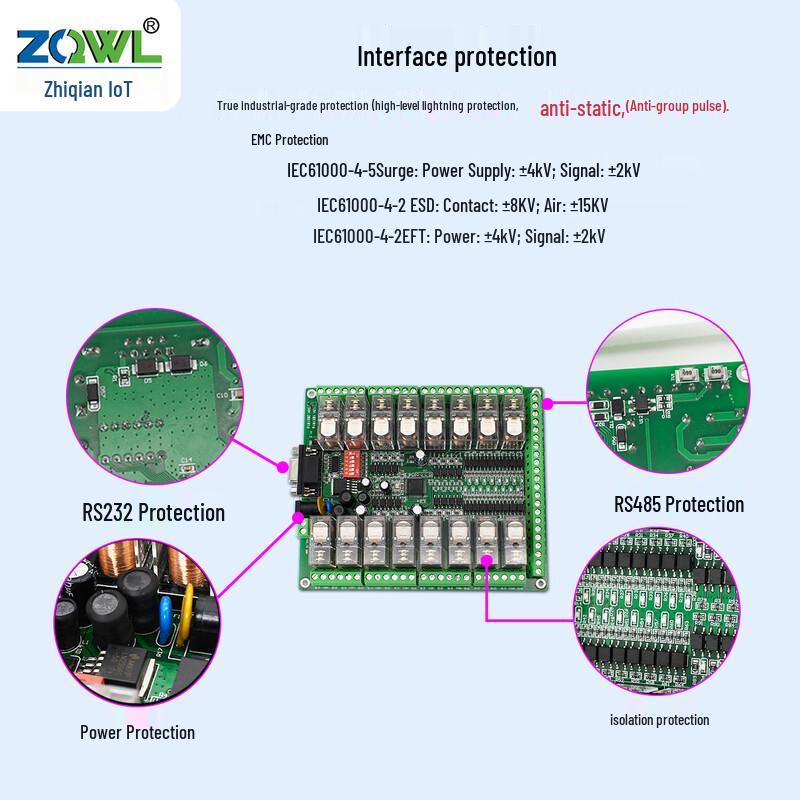Zhiqian IoT 16-Channel RS232/485 Relay IO Control Module