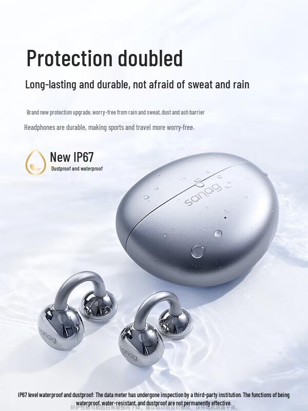 SANAG S7S Ultra AI Ear-clip Wireless Headphones