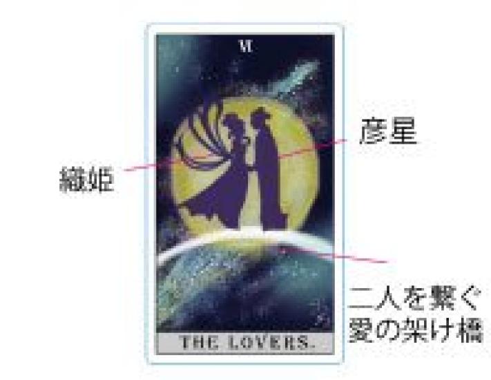 Japanese folk tale tarot 78 cards fortune telling instructions set in reading by fortune The Tale of the Bamboo Hanasaka Jiji box, Kamishibai-style