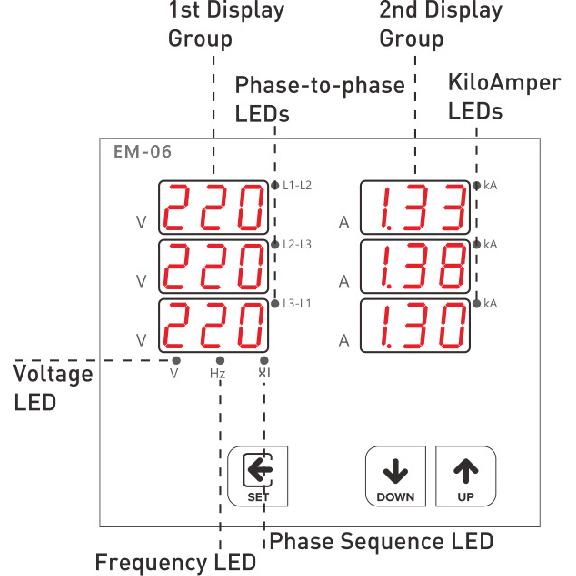 Samwha-Dsp EM-06-DIN Multimeter, Three Phase Volt(L-L),(L-N), Ampere ,Frequency, Phase Sequence Display Panel Meter 12 in 1