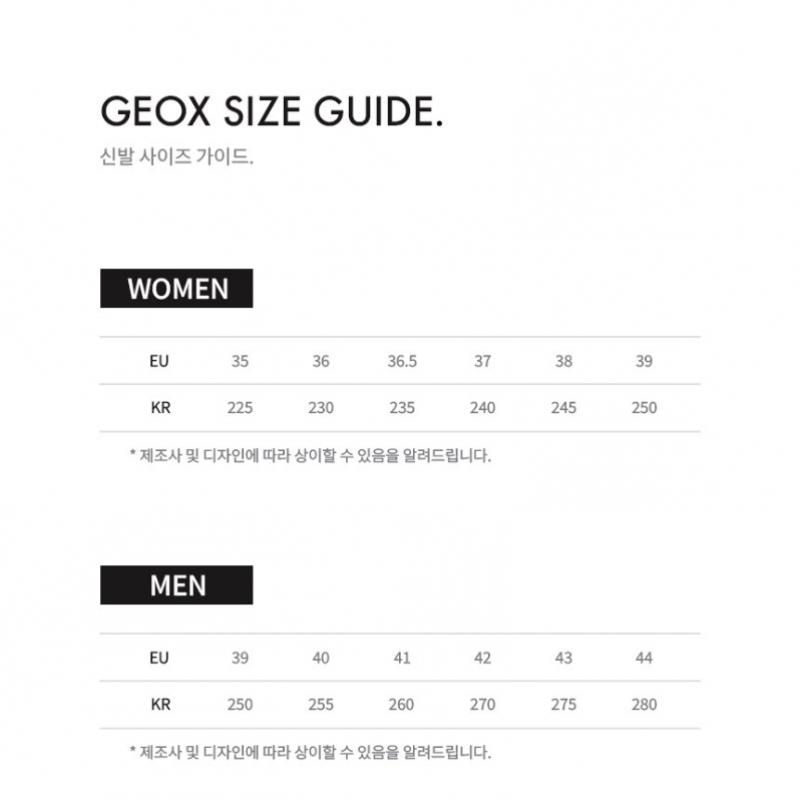 Geox Spherica VS Ec4 Men S SneakerS   White m1x5fyb4S91