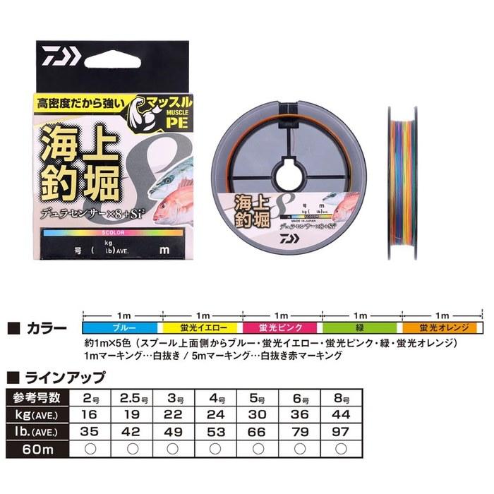 Daiwa PE Line UVF Kaisho Torihori Dura Sensor x8 + Si2 3-60 5C(1m) Size 3