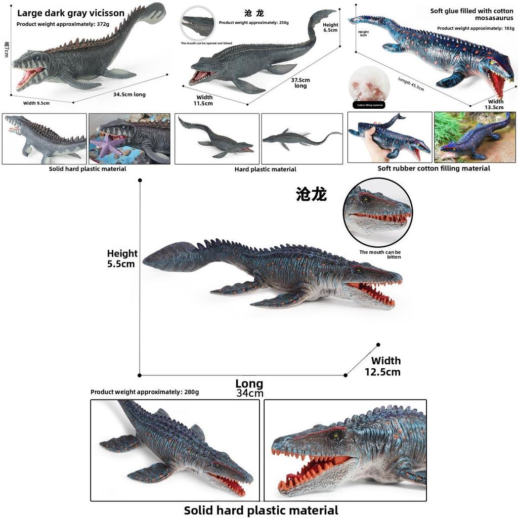 Mosasaurus Dinosaur Collectible Model With Movable Jaws For Learning And Fun