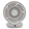 Kvalita vzduchu – Ventilátory