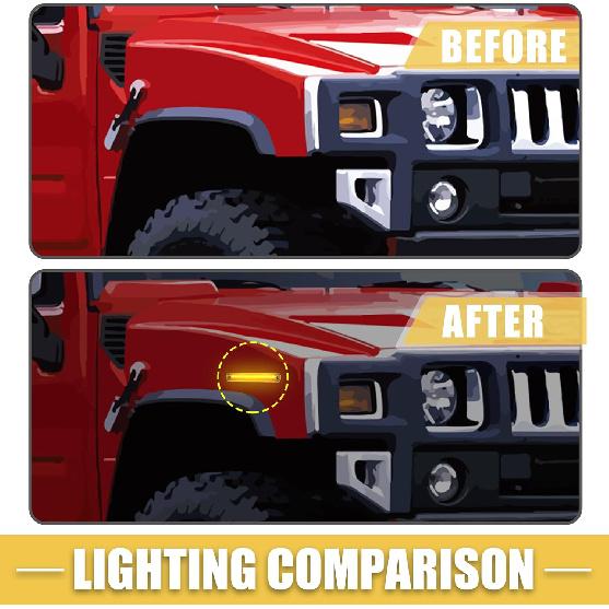 LED Side Marker Light 25952319 15114677 Front Rear Turn Signal Lights Fender Sidemarker Lamps for Hummer H2 2003-2009 Clear Lens Amber Red Light 2