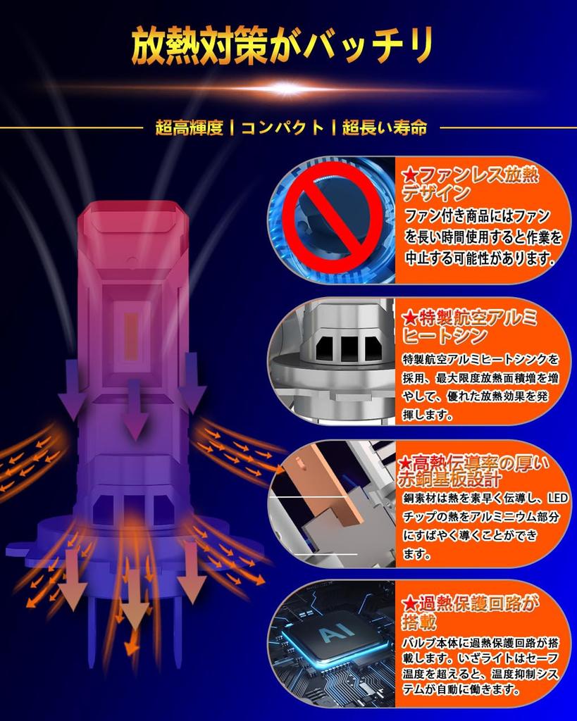 H7 Led Motorcycle H7 Led Headlight H7 6000k Led H7 Bulb H7 Headlight Bulb