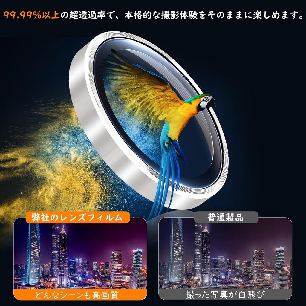 Av Woxuyee linsedeksel for iPhone mini kamera film aluminiumslegering 9H herdet glass for iPhone mini kamera beskyttelse Ripebestandig støtsikker