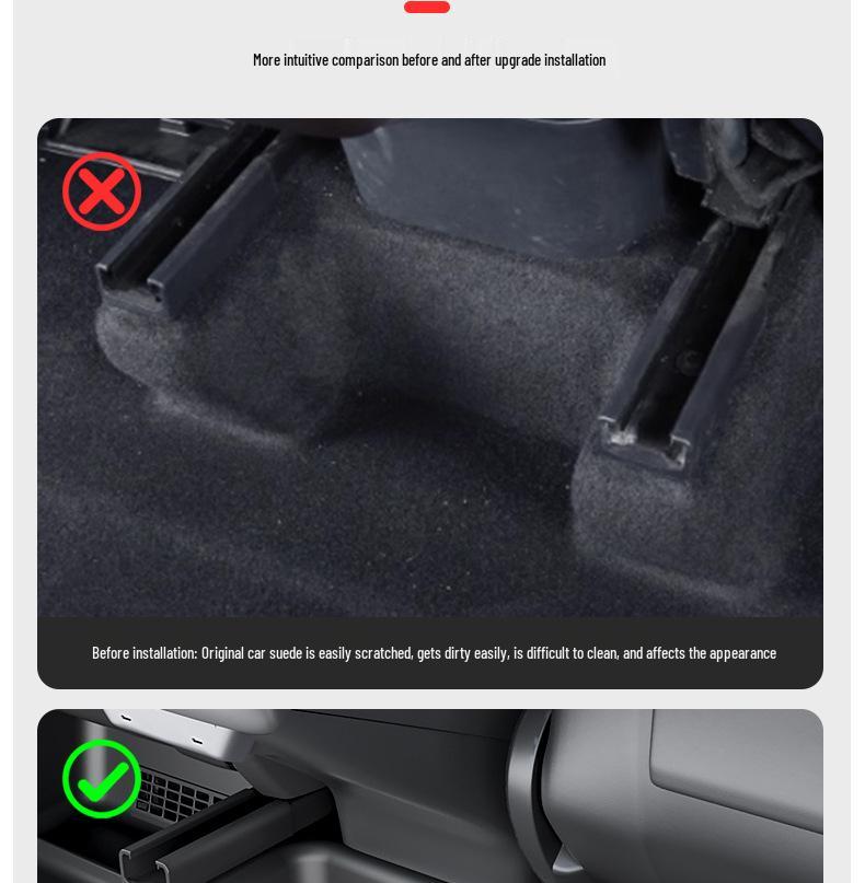 Tesla Model YL Sechs-Sitzer TPE-Schutzmatten: Vollflächige Unter-Sitz-, hintere Anti-Kratz- und Türschwellenleisten.