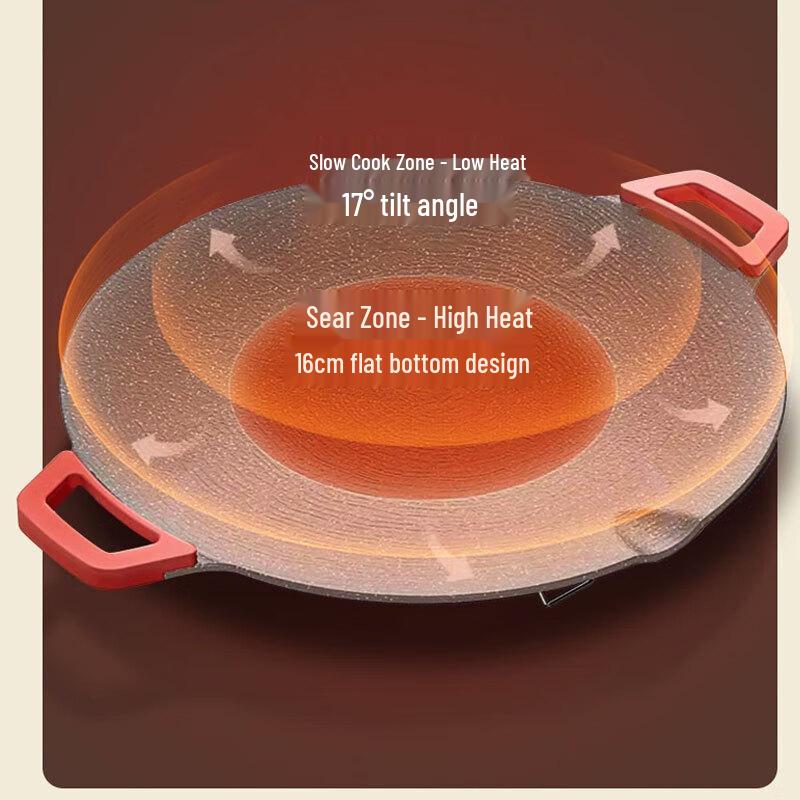 Multi-functional Non-stick Electric Grill & Frying Pan