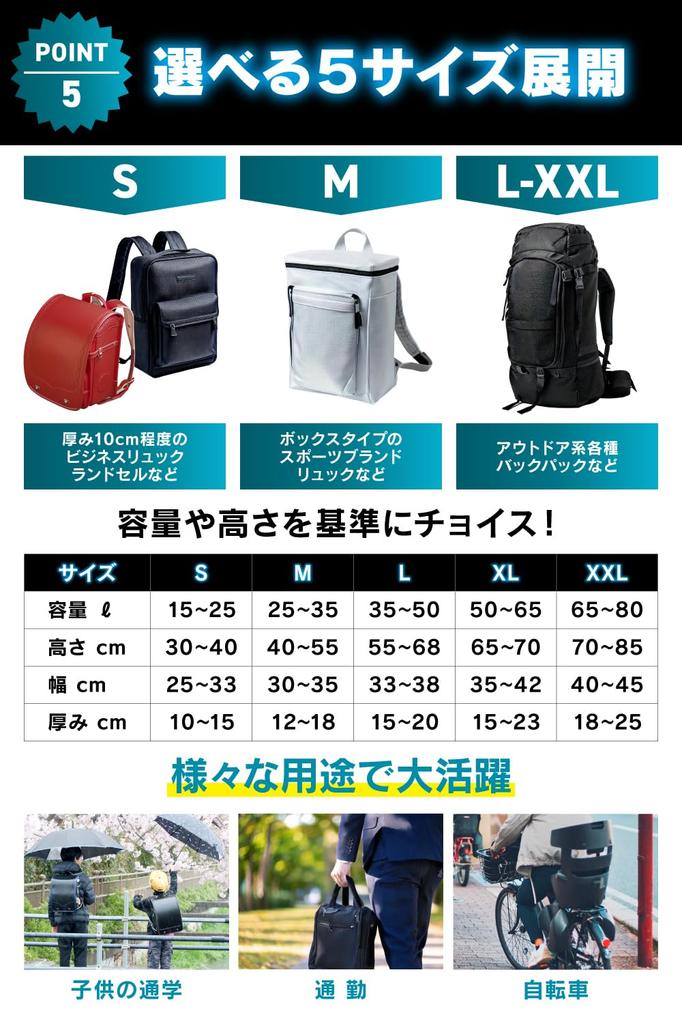 LAXELD Company X Tested To Be 6x More Than an Waterproof Backpack Rain Rucksack Bag Cover for and Includes Storage 60L [Japanese Water-resistant