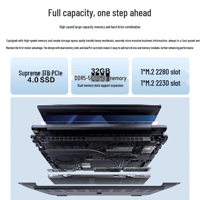 ASUS Paoxiao 6S 16-inch Ryzen AI Business Laptop (CN version)