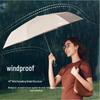Beneunder Ultra-Thin Portable 3-Fold Quick-Dry Umbrella