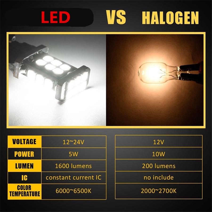 This High Power T15 LED Bulb Is Powered by 18 Pieces 3030 SMD LED Chips On Top with 6 Pieces 3030 SMD LED Chips On the Sides.