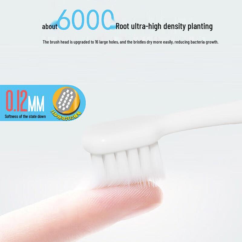 CCOKIO Children's Lollipop Soft Toothbrush