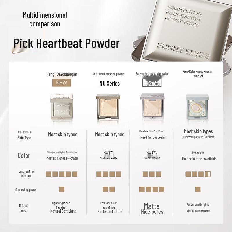 

FUNNY ELVES Компактная пудра для фиксации макияжа, контролирующая жирный блеск, с эффектом мягкого фокуса