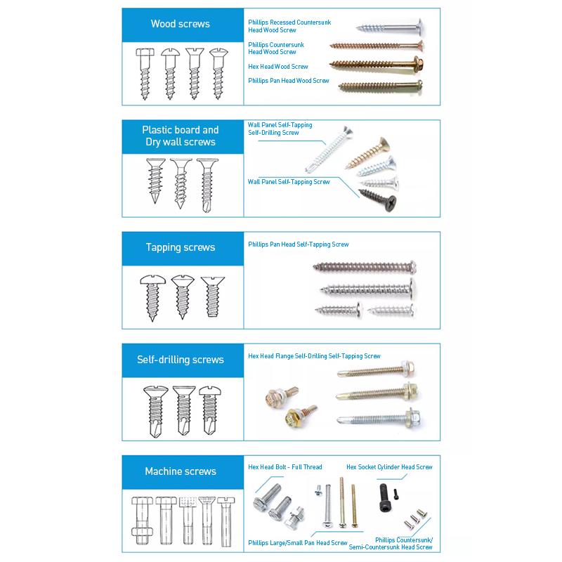 Bosch Screwdriver Bits Kit 43-Piece Screwdriver Bit Set