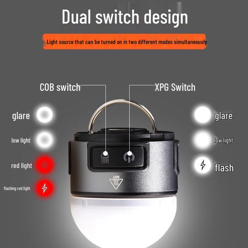 UOSU T040 Outdoor LED Headlamp with Red Light and Magnetic Base