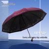 Accesorii – Umbrele