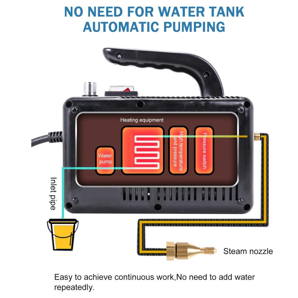 2600W Multifunctional High Temperature Sterilization Steam Cleaners Air Conditioning Kitchen Hood Steam Cleaning Machine