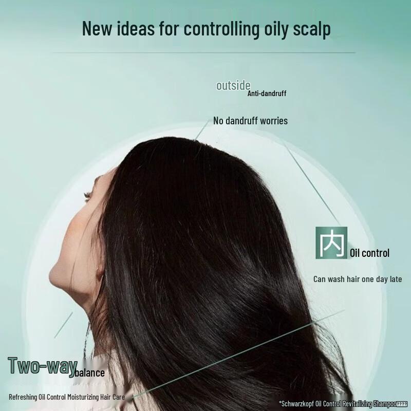 Schwarzkopf Water-Oil Conditioner & Repair Hair Mask Set