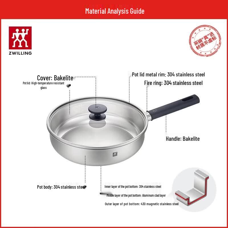 ZWILLING SILVER Series Stainless Steel Frying Pan