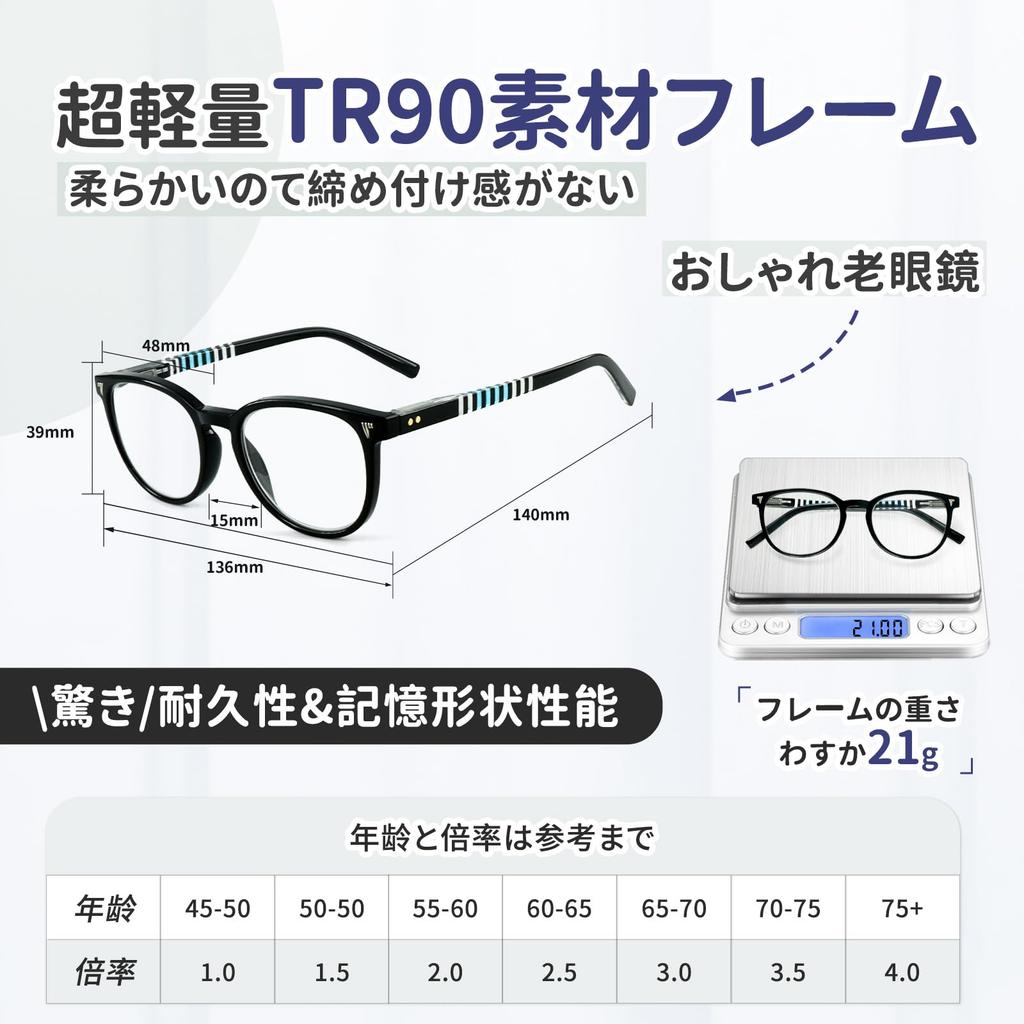 Round Reading Glasses Stylish Boston Reading Blue Light for Reading Eyes [Zessilo] Boston-style (2-pack) - Ultra-lightweight, Frame, Glasses,