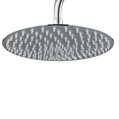 Banyo ve tuvalet – Duş Başlıkları