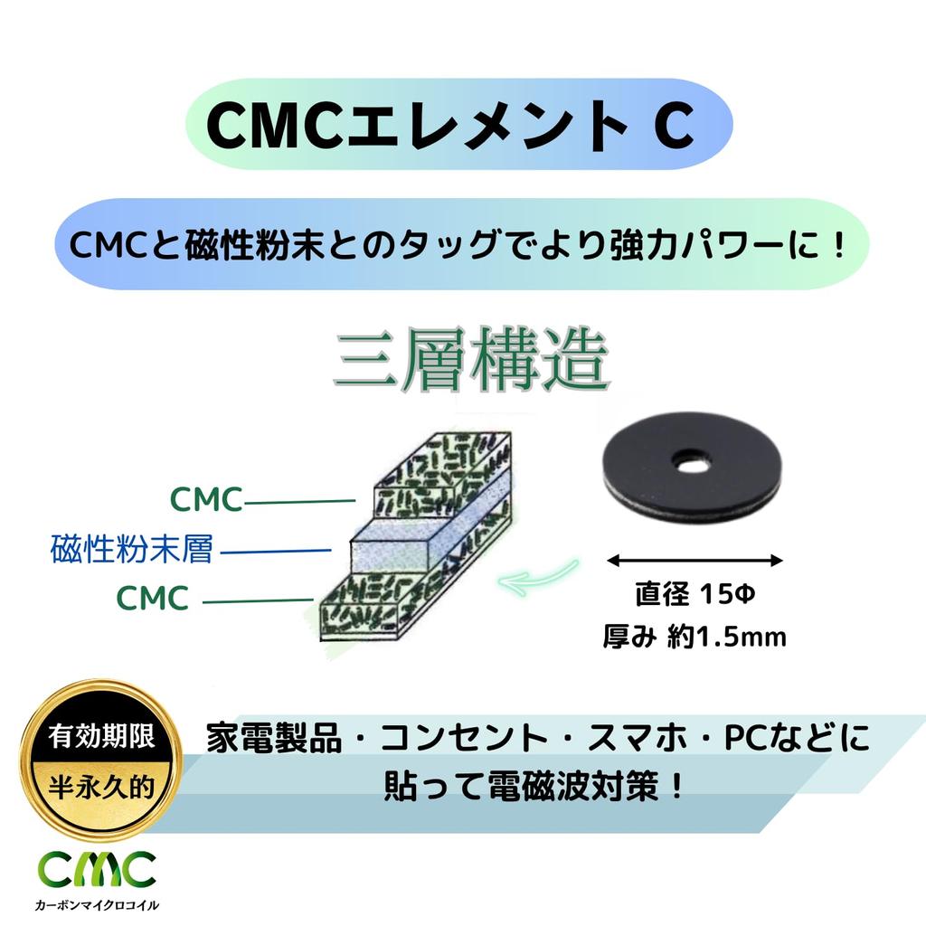 CMC Research Institute Electromagnetic wave countermeasures Electromagnetic wave cut Electromagnetic wave prevention Alpha waves Concentration