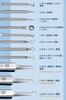 Precision Blackhead Tweezers of with for Acne Blackhead and Pore Perfect for Precise Blackhead and Clean Portable and Includes Storage Case Set of