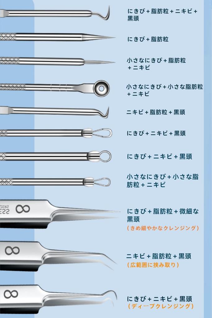Precision Blackhead Tweezers of with for Acne Blackhead and Pore Perfect for Precise Blackhead and Clean Portable and Includes Storage Case Set of