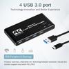 2 Port USB KVM Switch HDMI2.0b Switcher Support 2PC Computers 4 USB3.0 Ports Output Metal