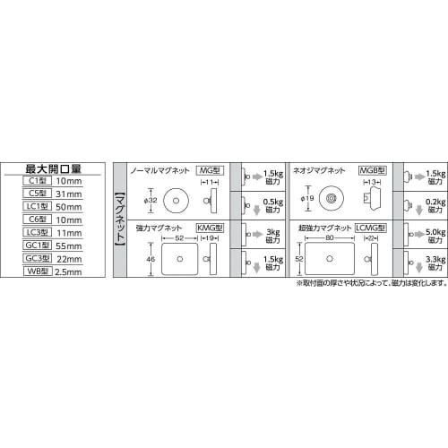 TRUSCO TC-C5KMG-5 Holder Clip, Medium Clip + 5 Joints + Strong Magnet
