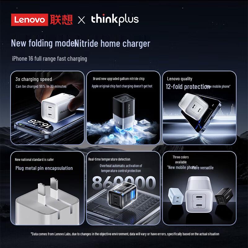 Lenovo ThinkPlus 45W GaN Multi-Port Type-C Fast Charger