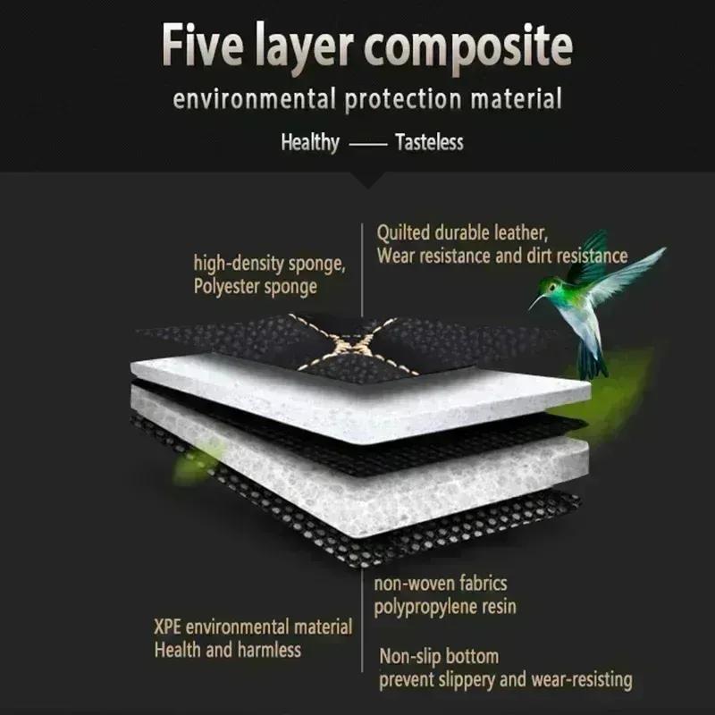 Car Trunk Mats For Hyundai I30 2009 Cargo Liners Auto Interior Accessories Replacement Waterproof Products Vehicles