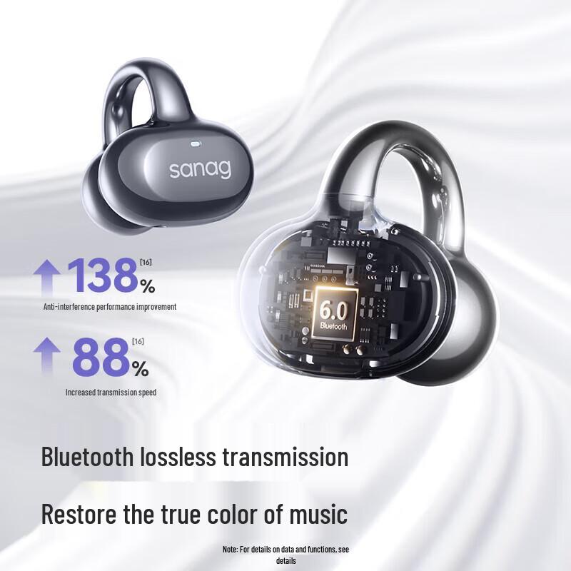 SANAG S6S Pro Open-Ear Clip-On AI Bluetooth Headset