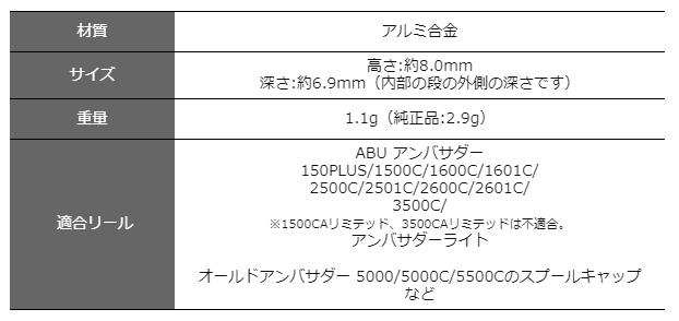 Abu Garcia Avail Mechanical Brake Knob Type for Ambassadeur 2500C and 1500C 2, Gunmetal, (BCAL-25C-2)