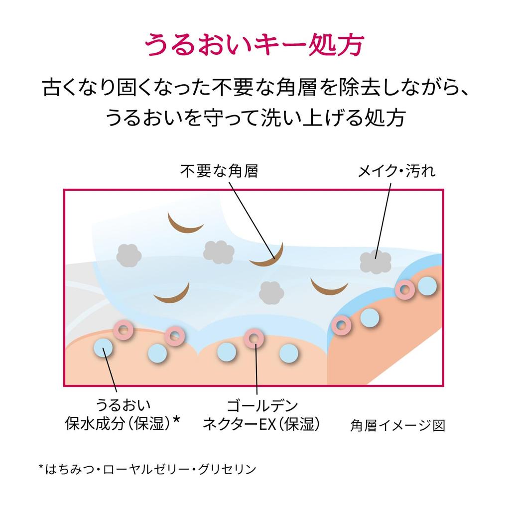 PRIOR on July Shiseido PRIOR Moisturizing Facial Cleansing Gel 140g [Released 21, 2023] [Official]