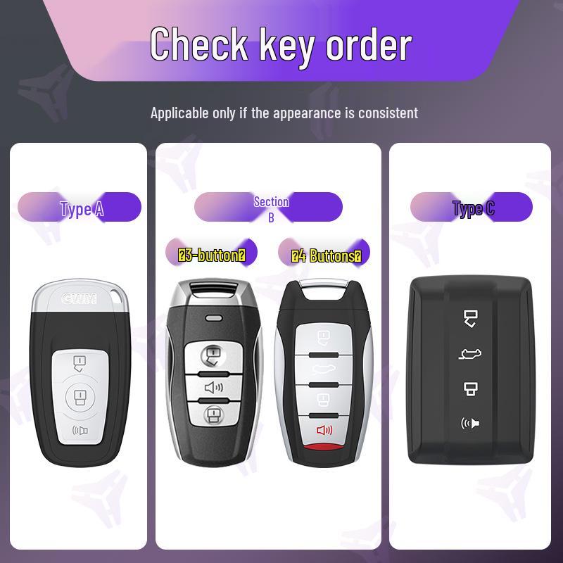 Compatible Key Case for Haval Models: H6, M6, Big Dog, F7x, H6s 3rd Gen, Guochao Edition, H9, Chitu