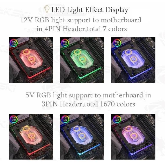 Bykski for AMD RYZEN3000 RyzenAM3/AM3+/AM4 1950X TR4 X399 X570 CPU Water Block Fan Cooling Copper Radiator Water Cooler Cooling
