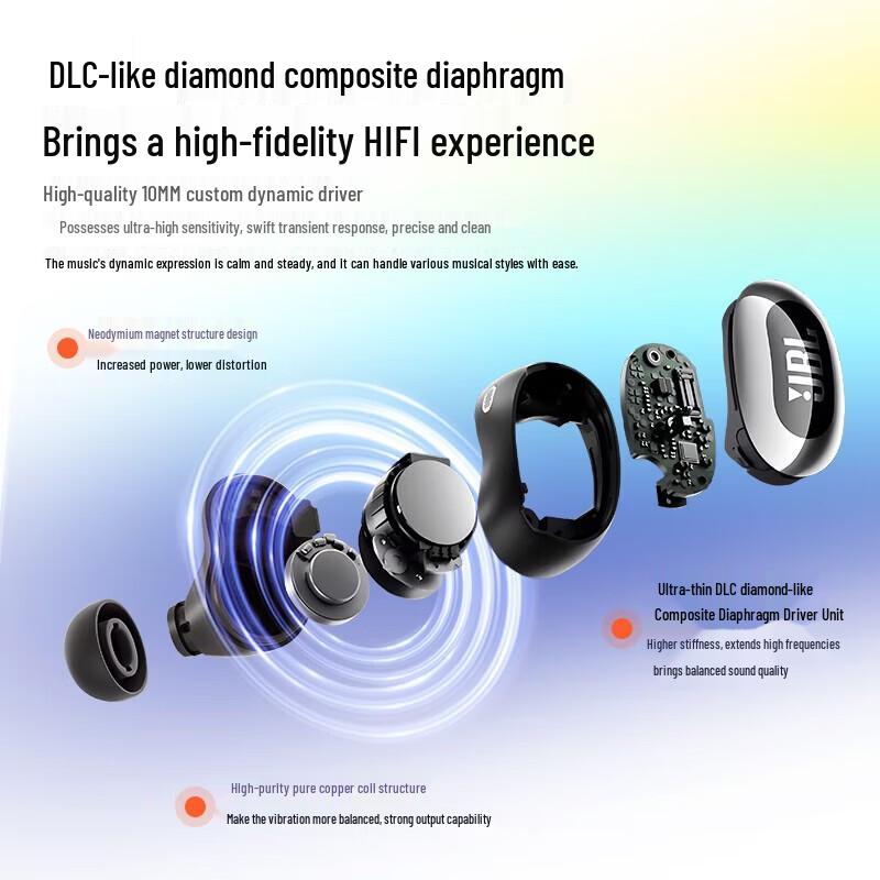 JBL Live Buds 3 Smart Touch TWS Earbuds with ANC