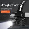 Shenhuo Rechargeable LED Headlamp