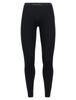 Saias e calças para mulheres – Leggings