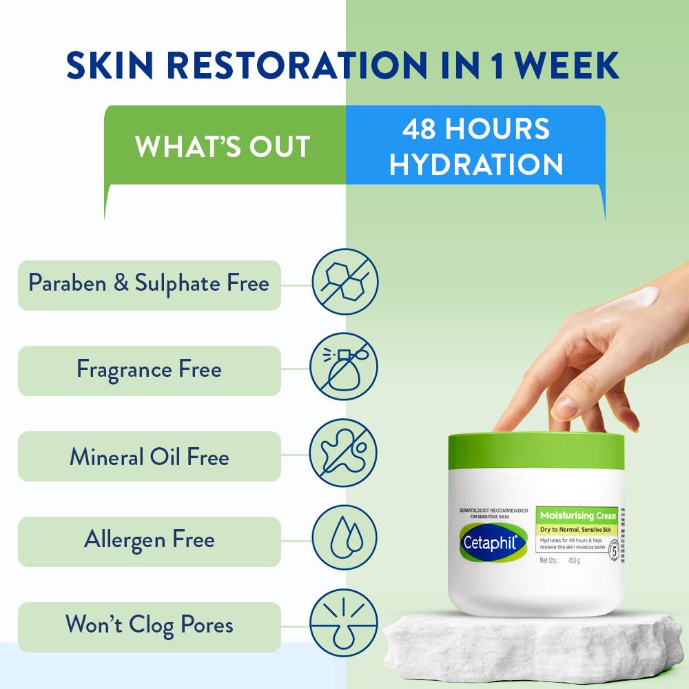 Cetaphil Feuchtigkeitscreme für Gesicht und Körper 250 g Packung 1 Langanhaltende Feuchtigkeit für trockene bis normale Haut