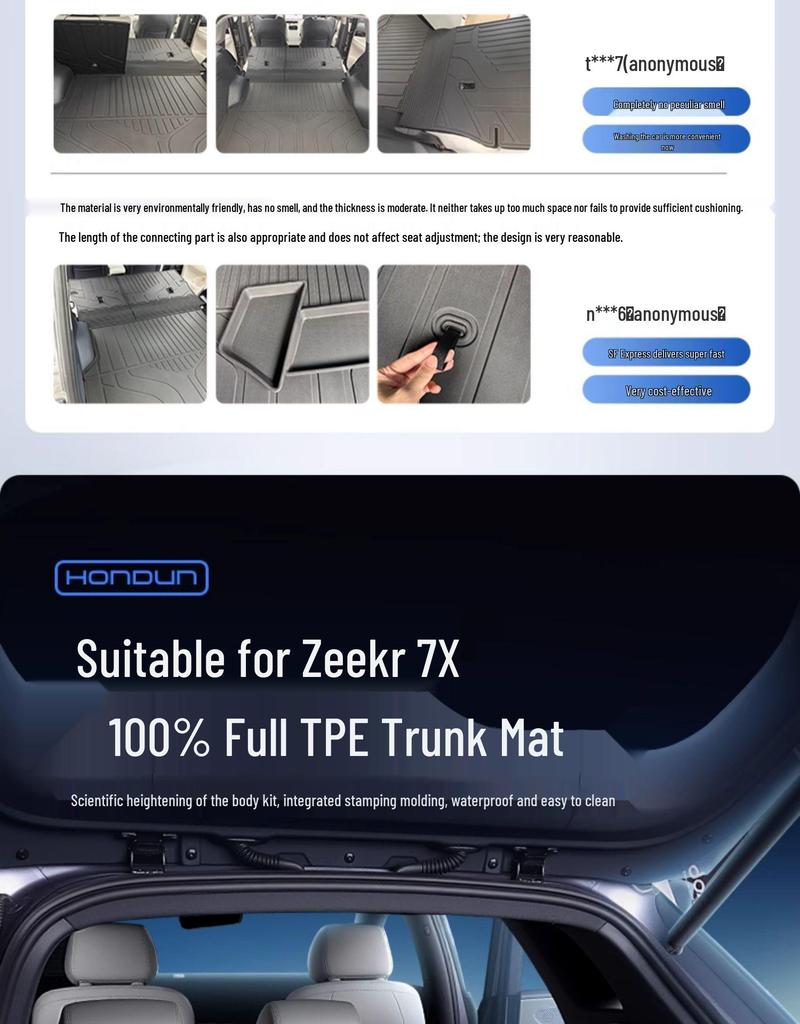 Zeekr 7X Trunk Mat TPE25: Integrated Tail Box Mat for Car Interior Modification.