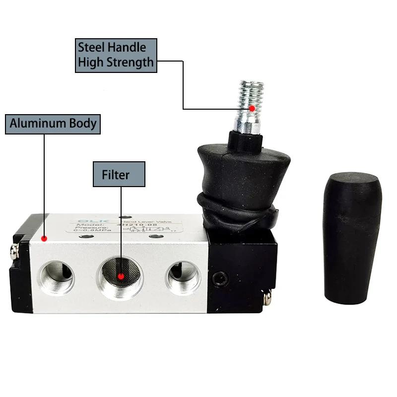 Air Valve Switch 4H210-08 4H310-10 4H410-15 Manual Hand Wrench Pneumatic Control Pull 1/4" 2 Position 5 Port Plate Reversing