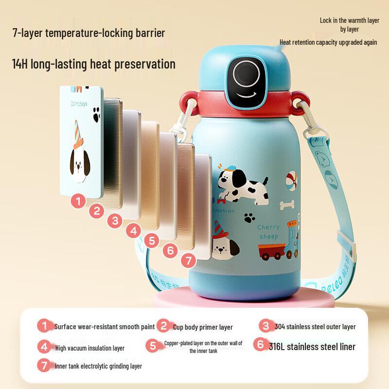 RELEA Smart Fingerprint Bluetooth Insulated Cup
