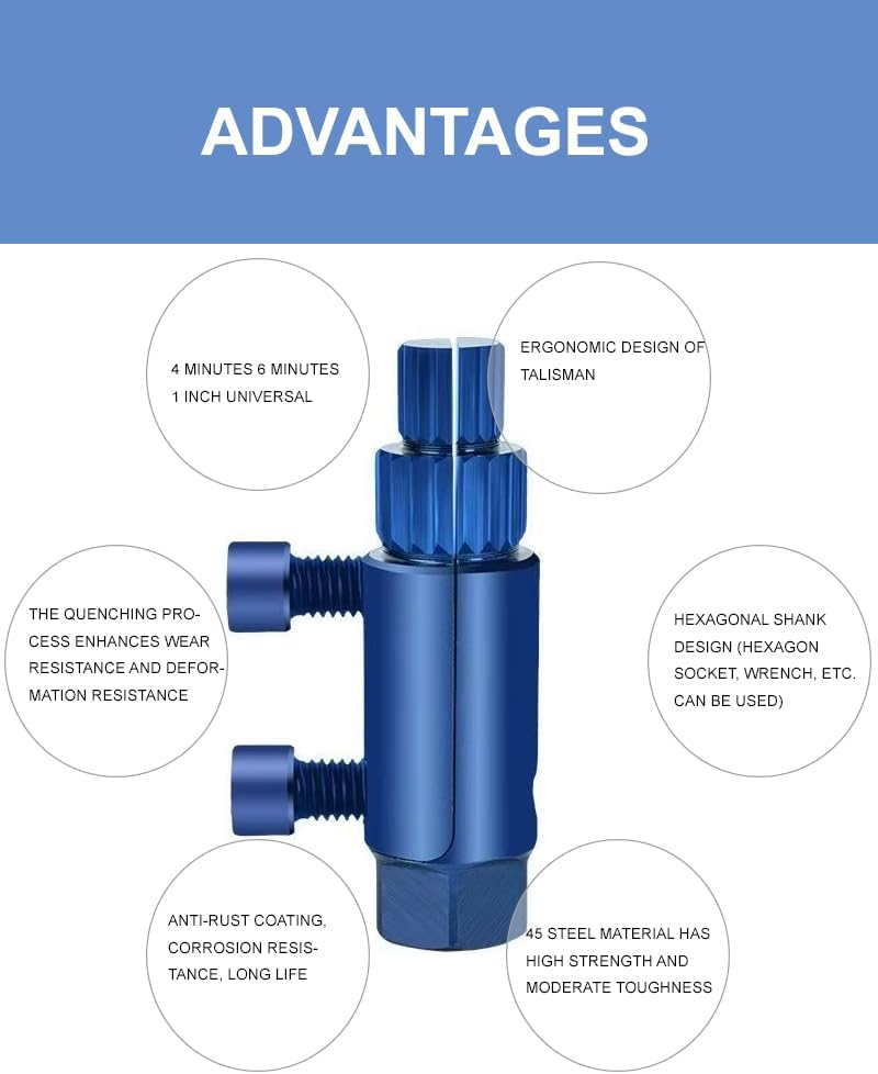 2-Piece Broken Thread Extractor Set for 1/2'-3/4' Pipe Stem, Reverse Screw Removal Tool, Faucet Repair Kit (Blue)