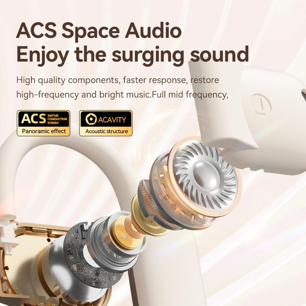 AI Language Translator Earbuds Real Time Open Ear Translation Headphones Support 144 Languages Wireless BT Earphones